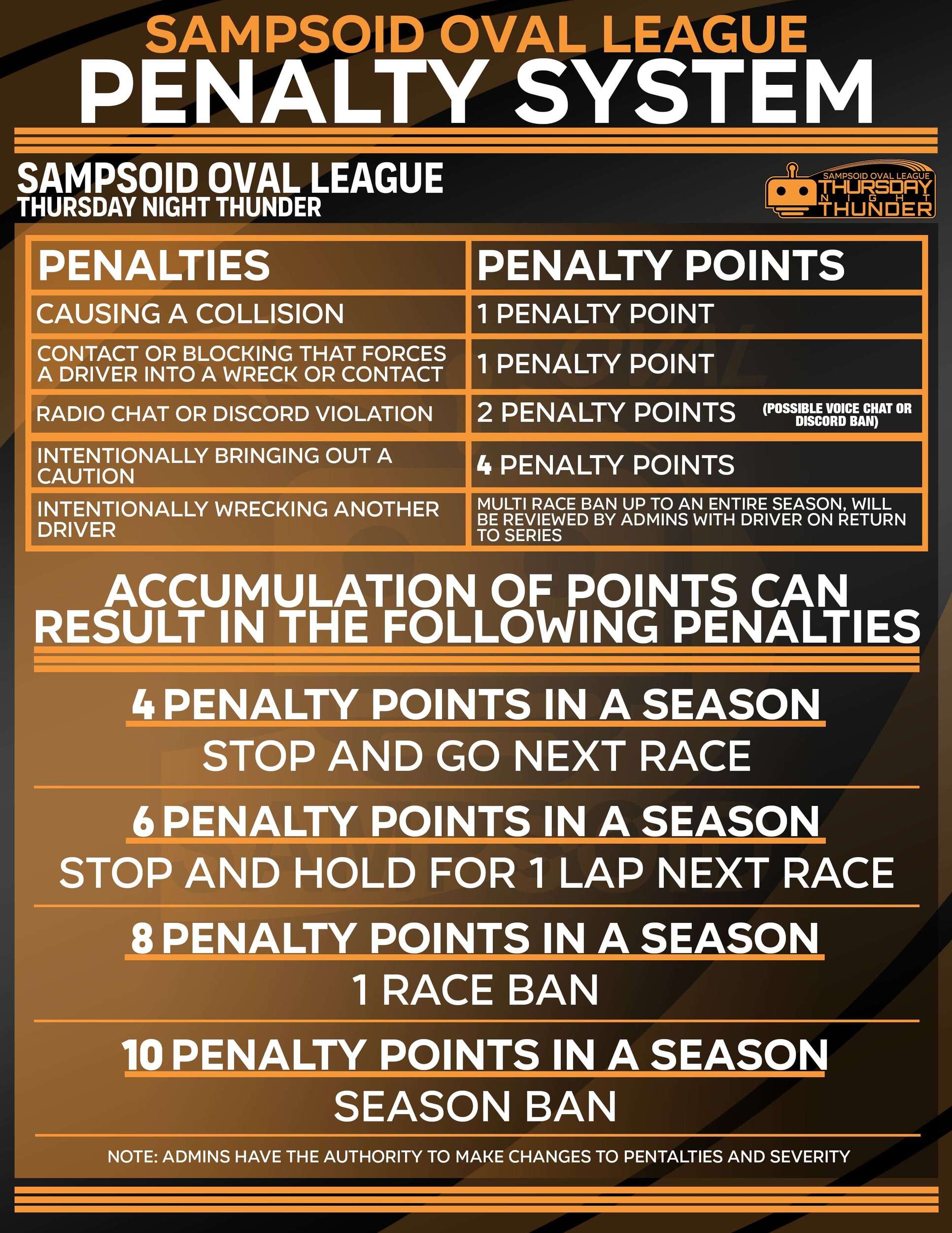 Sampsoid-Oval-League-Penalty-System